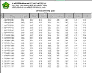 Jadwal Imsak Gresik Hari Ini, 10 Ramadhan 1444 H