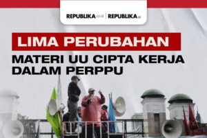 Infografis Lima Perubahan Materi UU Cipta Kerja dalam Perppu