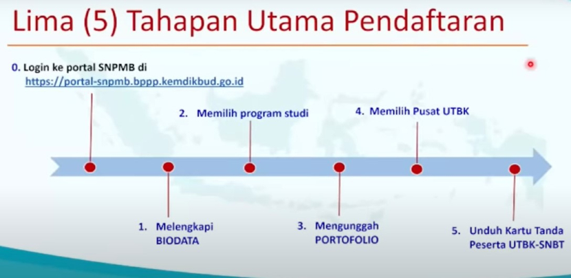 Pendaftaran UTBK-SNBT 2023 dibuka 23 Maret sampai 14 April 2023. Foto : youtube snpmb