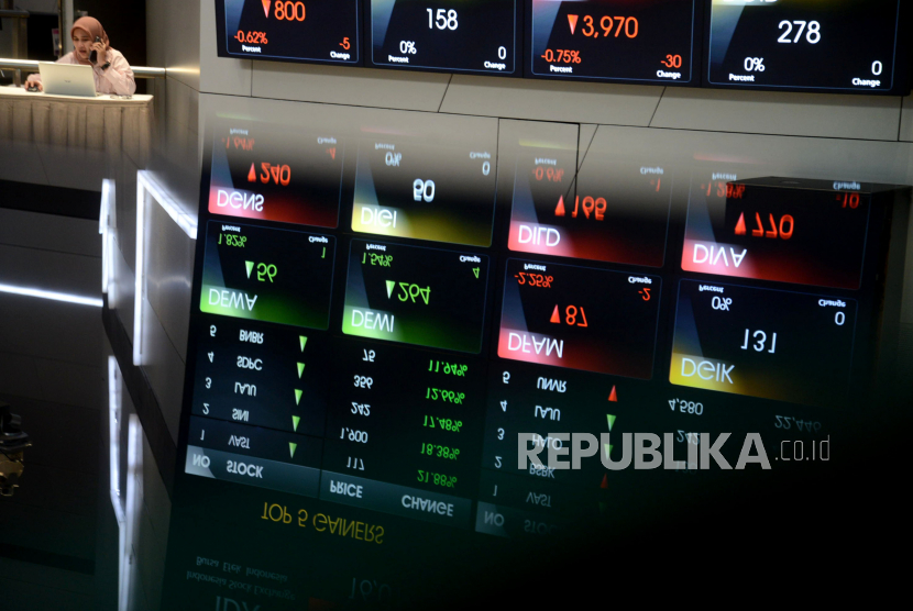 Cek Pilihan Saham Blue Chip saat IHSG Dalam Tren Melemah