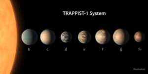 Teleskop Webb Mengungkap Misteri Planet Paling Mirip Bumi, TRAPPIST-1b