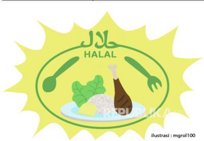 Inilah Perbedaan Halal dan Kosher, Jangan Keliru Memilih