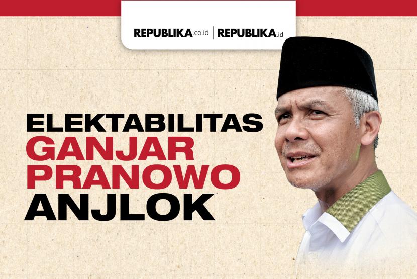 Infografis Elektabilitas Ganjar Pranowo Anjlok