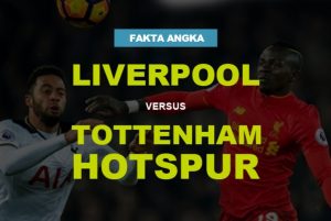 Ini 14 Fakta yang Terekam Jelang Duel Liverpool Vs Tottenham Hotspur