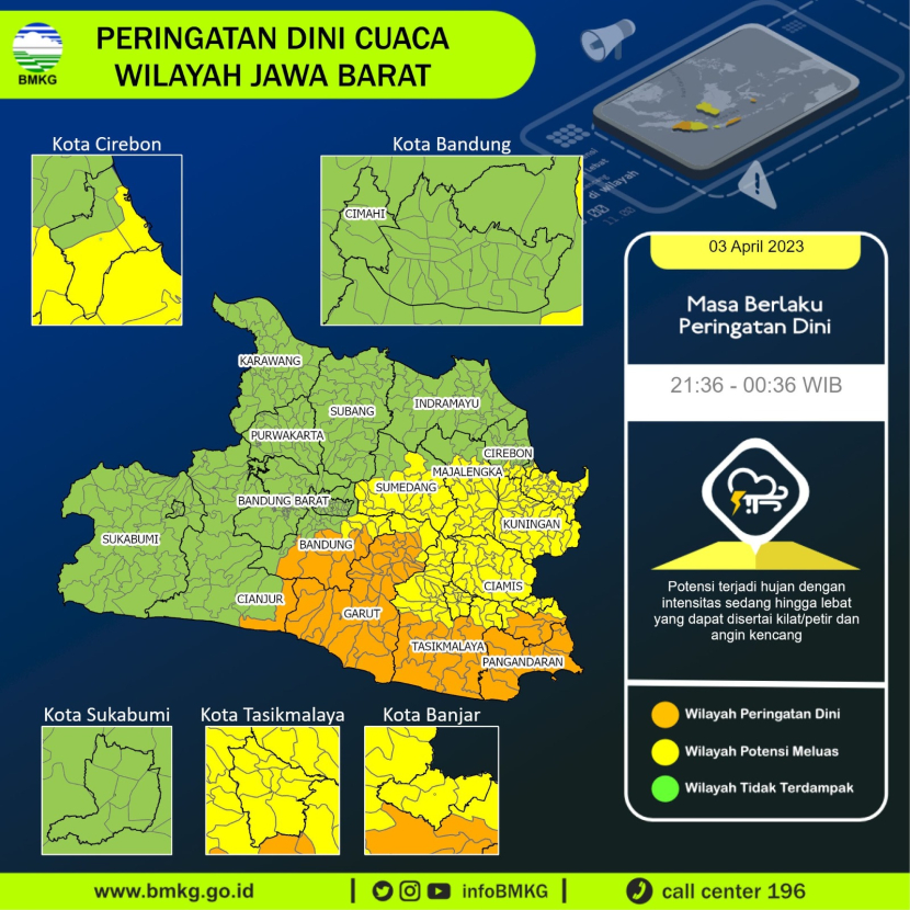 Ilustrasi Prakiraan Cuaca Jabar