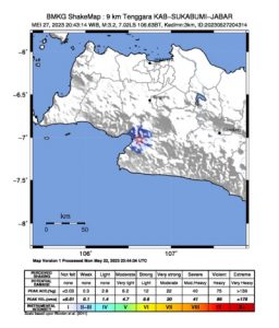 Gempa Magnitudo 3,2 Guncang Sukabumi dan Pelabuhan Ratu