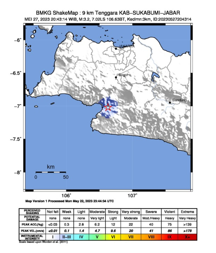 Ilustrasi Gempa Bumi di Sukabumi