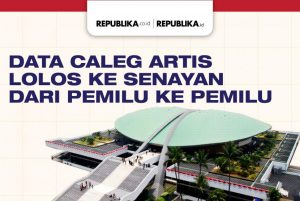 Pengamat: Kepopuleran Artis, Belum Tentu Dipilih Jadi Dewan