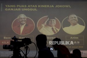 Yang Berpeluang Menang Jika Prabowo, Ganjar, Anies Head-to-Head di Pilpres 2024