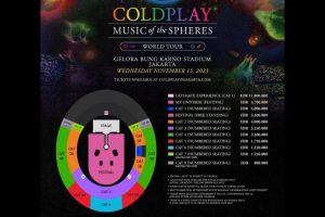 Penggemar Coldplay Diingatkan Beli Tiket Hanya di Jalur Resmi, Jangan Lewat ‘Jalan Pintas’