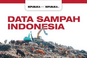 Darurat Sampah Indonesia