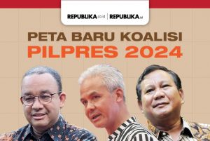 Tiga Poros Koalisi Pilpres 2024, Kerumitan Pilih Cawapres Jadi Penentu Kemenangan